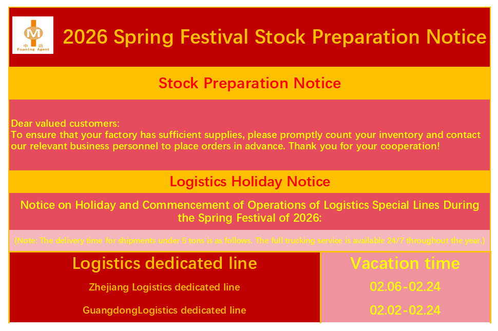 2026 Spring Festival Holiday Schedule and Inventory Preparation Notice 2026 Spring Festival Holiday Schedule and Inventory Preparation Notice